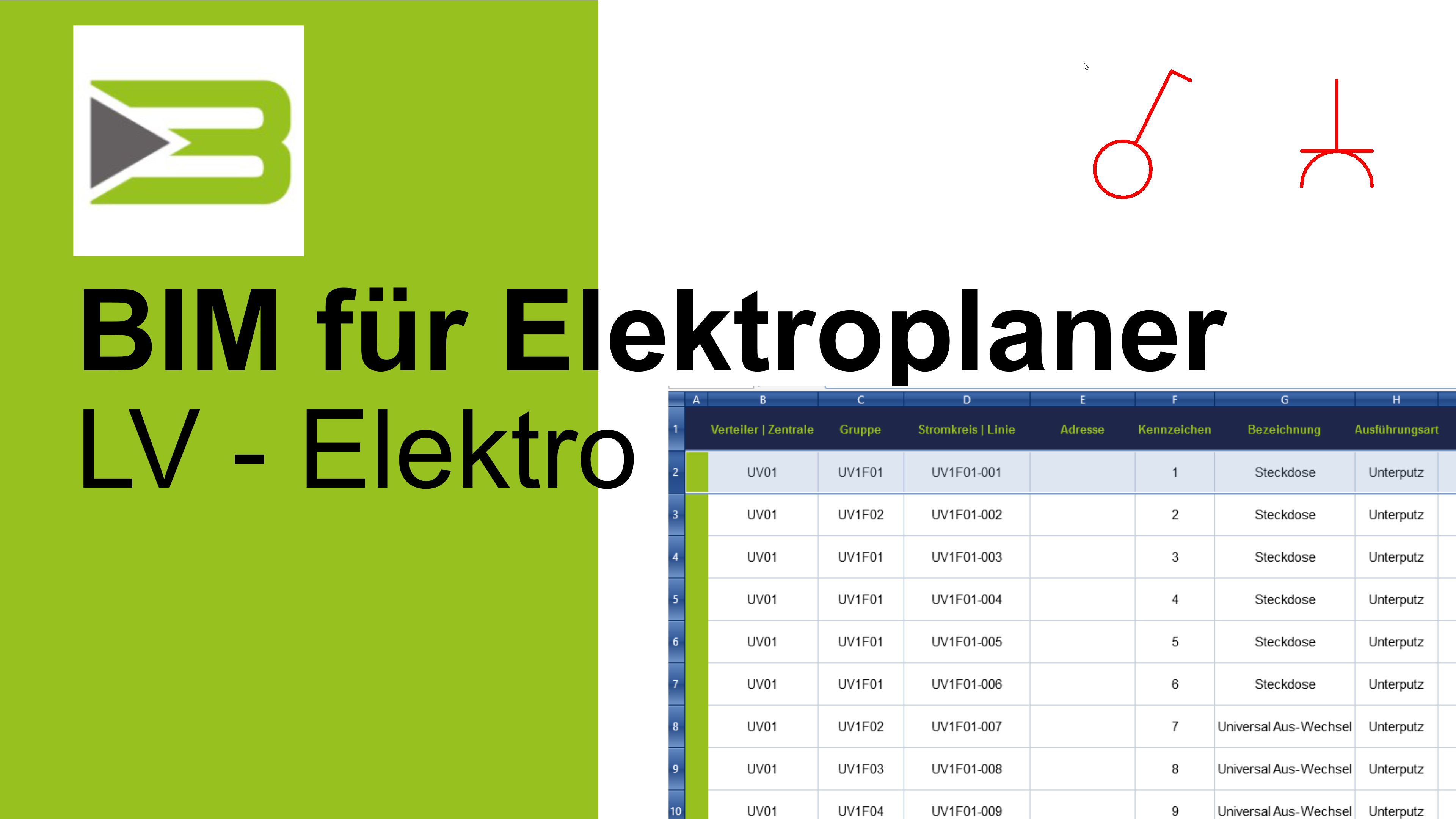 Leistungsverzeichnis Elektrotechnik Revit
