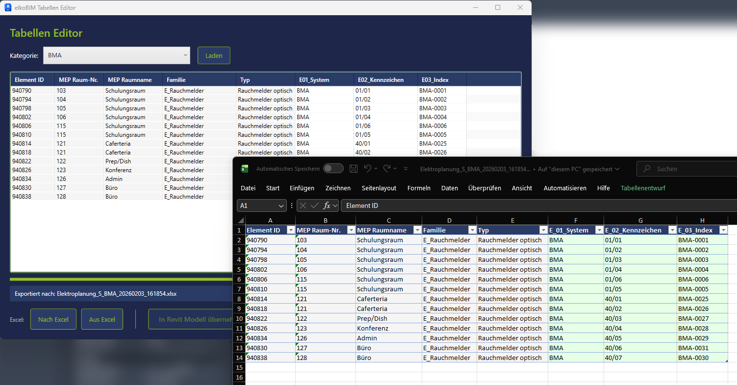 Tabellen Editor - elkoBIM Revit Excel